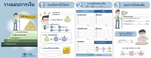 วางแผนการเงิน 2